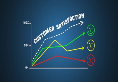 Advanced Sentiment Analysis: Utilising Social Media and News Sentiment for Stock Trading